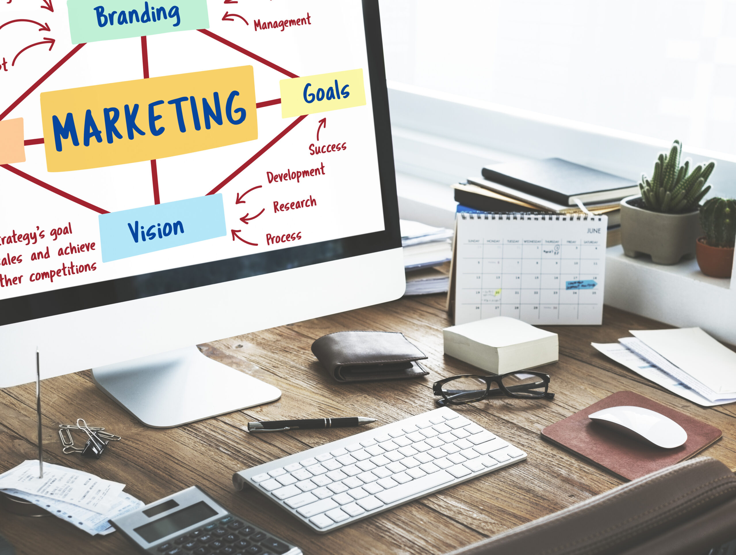 Visual Representation of Marketing Branding Planning Vision Goals